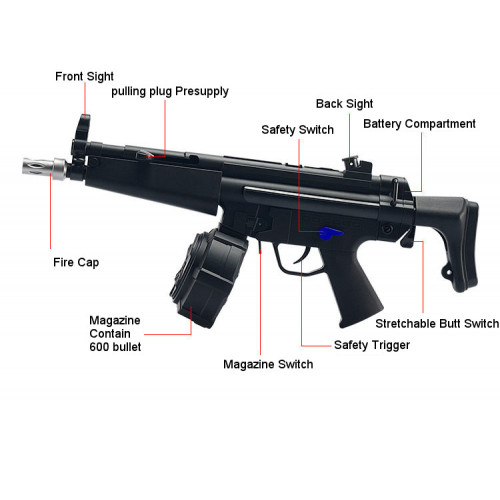 JinMing MP5 V2 Gel Blaster
