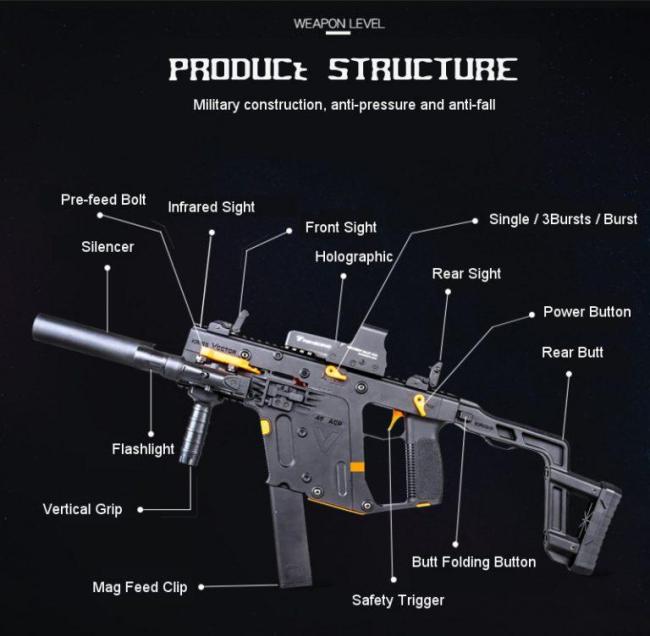 lehui kriss vector gel blaster features